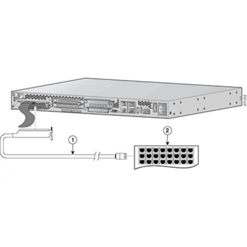 VG310-EM Голосовой шлюз Cisco