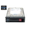 507632-S21 Жесткий диск HP 2-TB 3G 7.2K 3.5 SATA HDD
