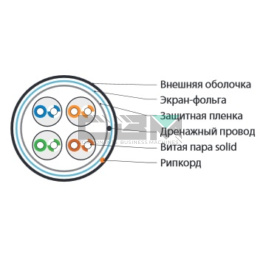 FUTP4-C5E-S24-OUT-PE-BK-500 Кабель витая пара Hyperline F/UTP 5e кат. 4 пары