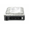 F830C Салазки Dell 2.5 HotPlug SAS/SATA