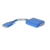 CAB-SS-232FC Кабель Cisco CAB-SS-232FC Кабель Cisco