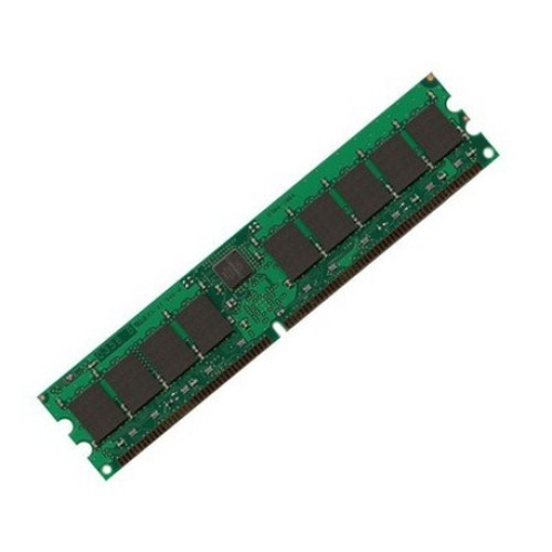 MEM-1900-512U1.5GB Оперативная память Cisco 512MB to 1.5GB DRAM Upgrade (1GB+512MB) for Cisco 1941 ISR