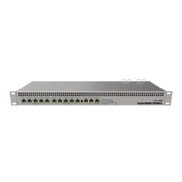 RB1100AHX4 Маршрутизатор Mikrotik RB1100AHx4