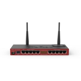 RB2011UiAS-2HnD-IN Маршрутизатор Mikrotik RouterBOARD