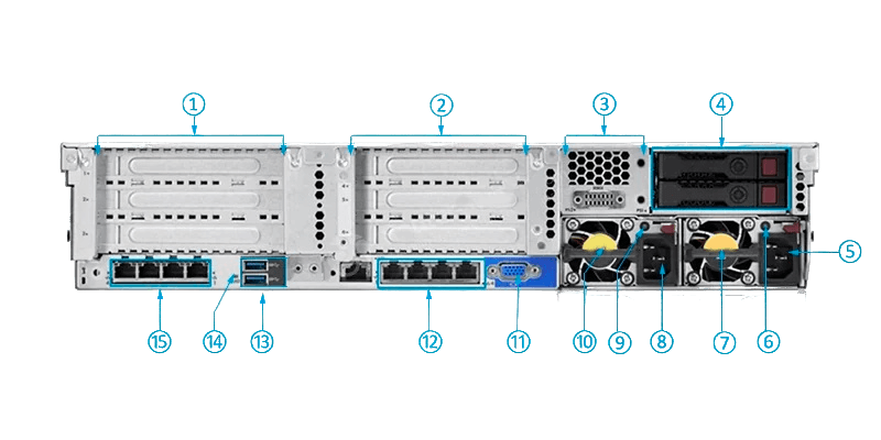 Задняя панель HPE ProLiant DL380 Gen9 859085-S01
