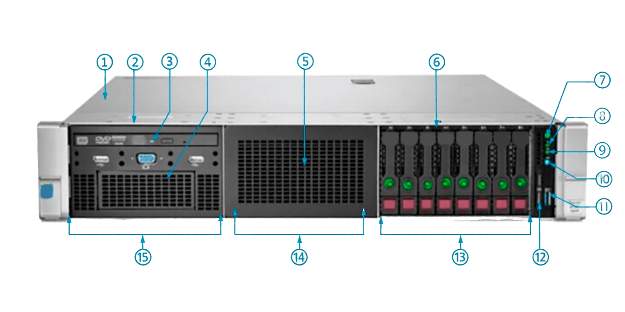Передняя панель HPE ProLiant DL380 Gen9 859085-S01