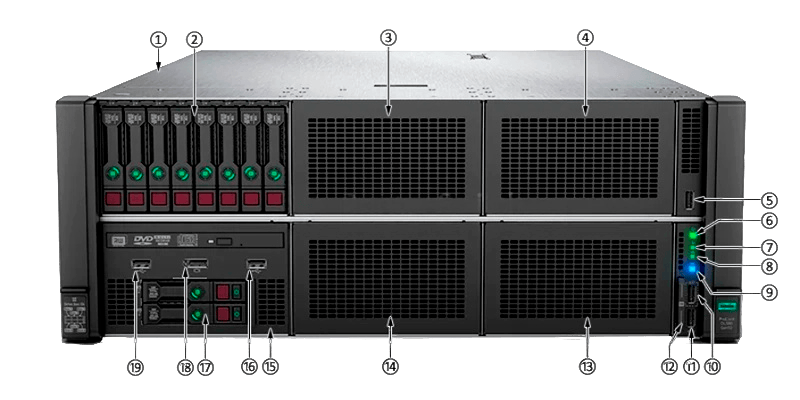 HPE DL380 Gen10 передняя панель