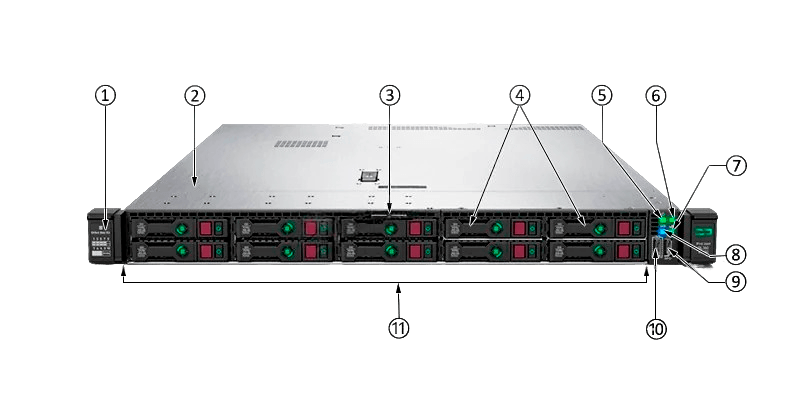 HPE ProLiant DL160 Gen10 передняя панель