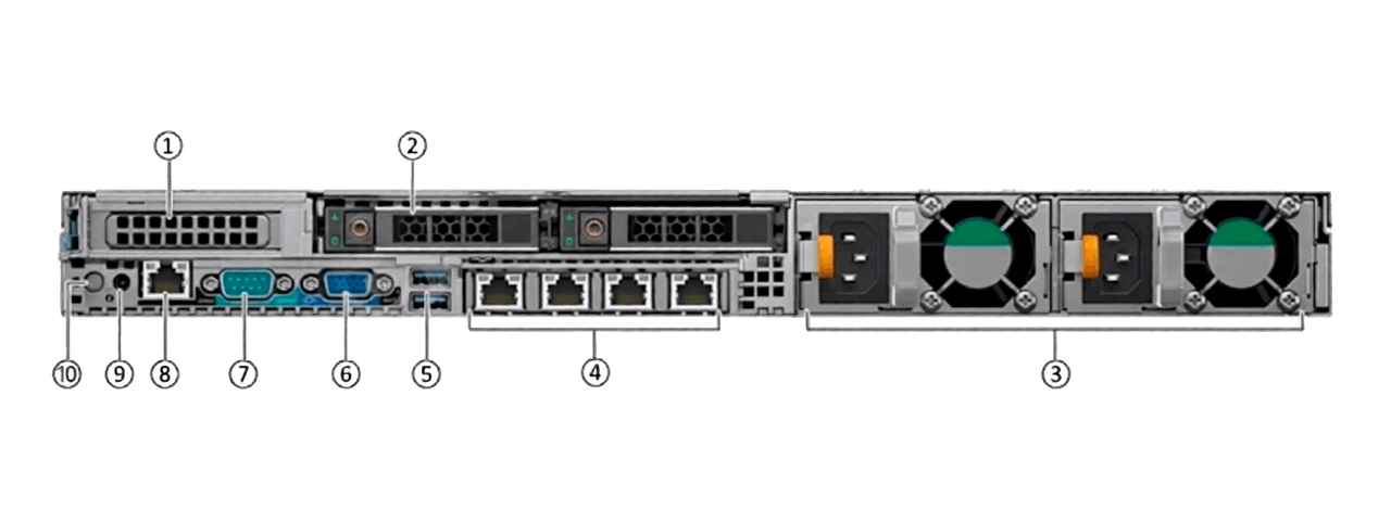 Вид сзади сервера Dell R640