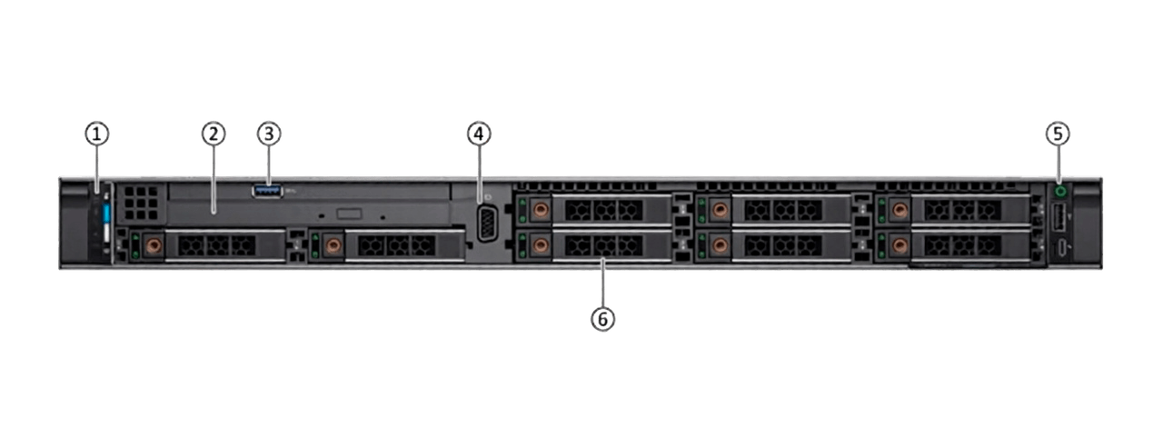 Вид спереди сервера Dell R640 с 8SFF