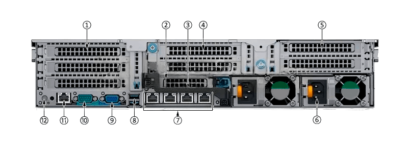 Dell PowerEdge R740 задняя панель