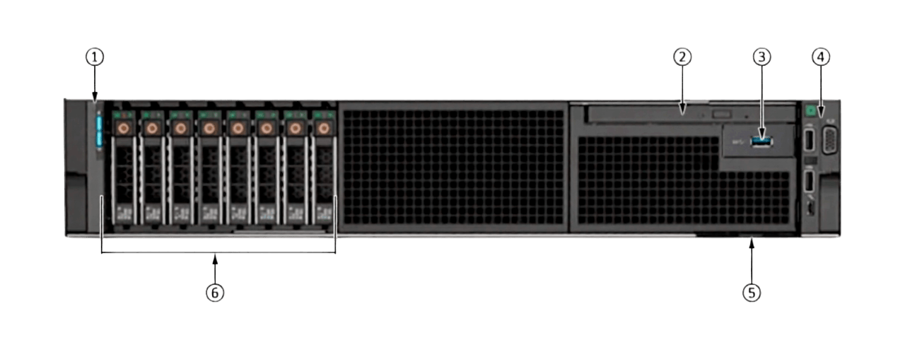 Dell PowerEdge R740 фронтальная панель