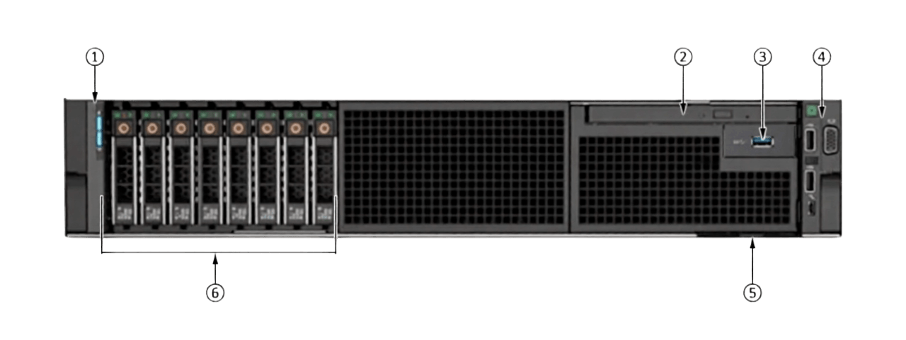 Dell PowerEdge R740 передняя панель с 8 отсеками 2.5