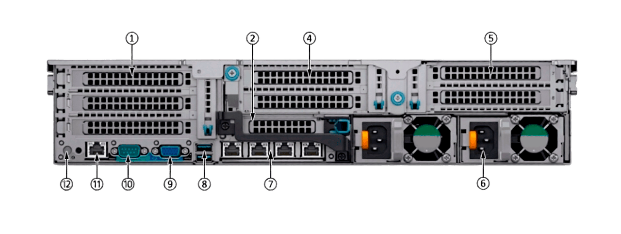 Dell R740 задняя панель