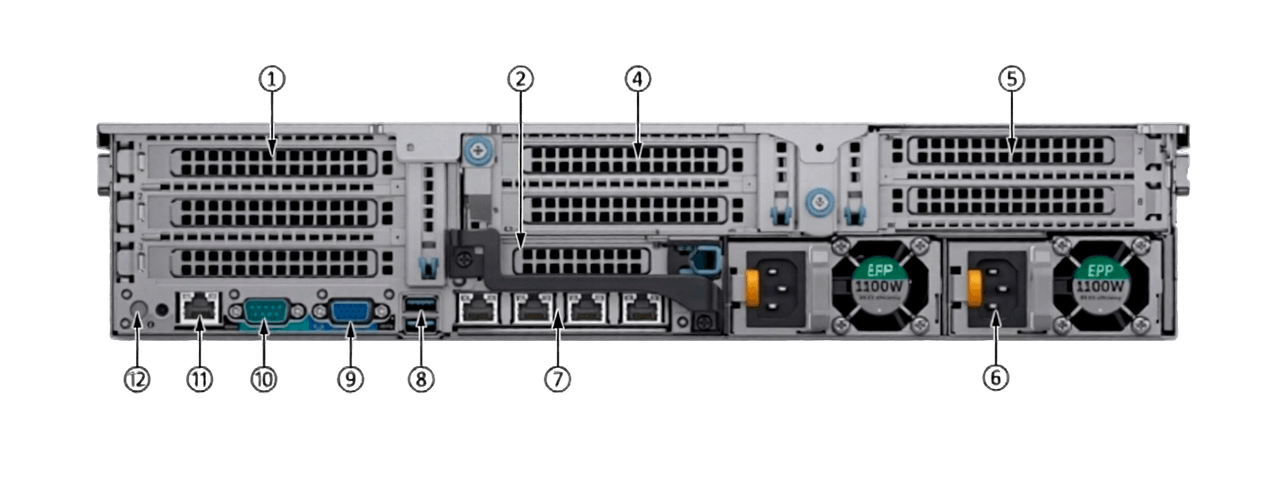 Dell R740 Server rear view with 8 PCIe slots