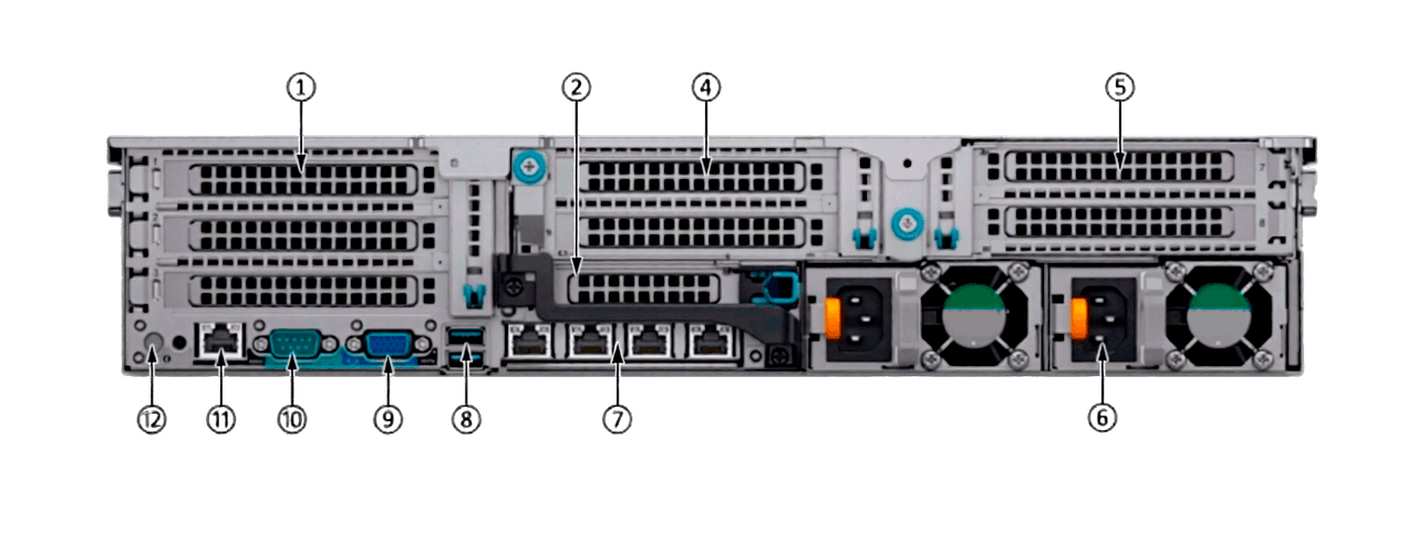 Задняя панель Dell PowerEdge R740
