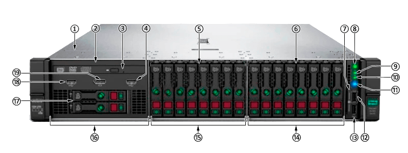 Передняя панель HPE ProLiant DL380 Gen10 P02466-B21