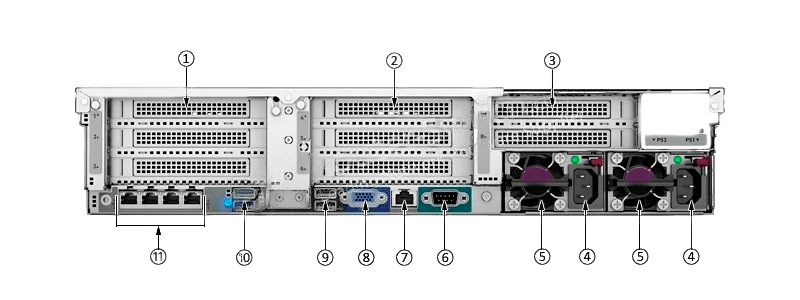 HPE DL560 Gen10 Задняя панель