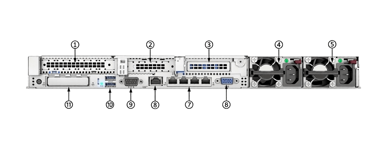 HPE DL360 Gen10 Back View Задняя панель HPE DL360 Gen10
