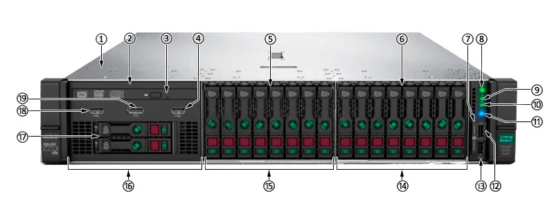 HPE P06420-B21 передняя панель
