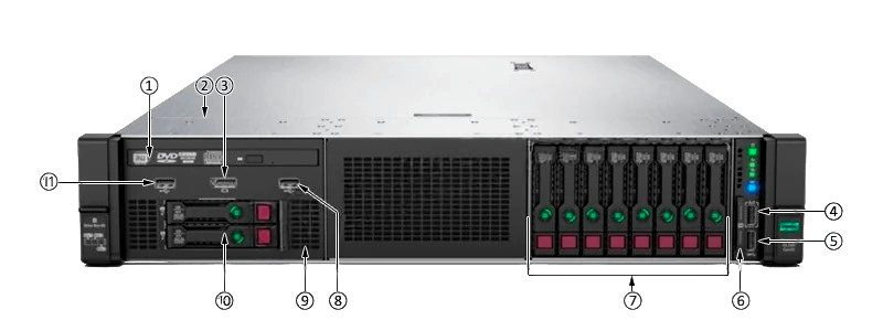 Вид спереди HPE DL380 Gen10 SFF