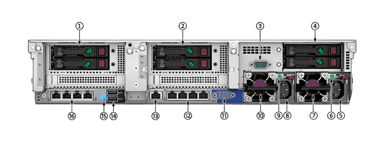Задняя панель HPE DL380 Gen10