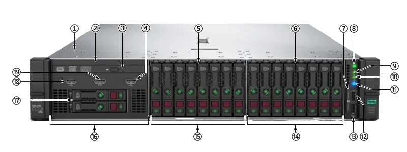 Передняя панель HPE DL380 Gen10 SFF