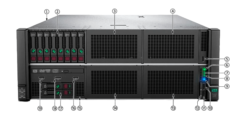 Передняя панель HPE DL580 Gen10
