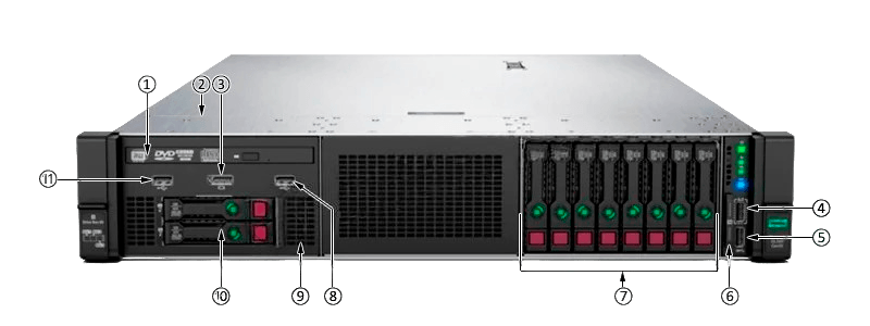 HPE DL560 Gen10 Front View
