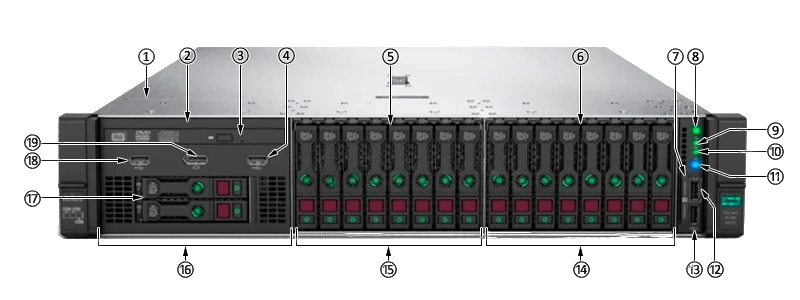 Передняя панель HPE DL388 Gen10 SFF